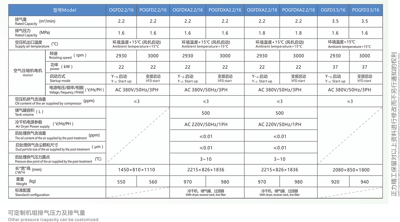 激光配套专用单螺杆中英文V2022转曲8.png